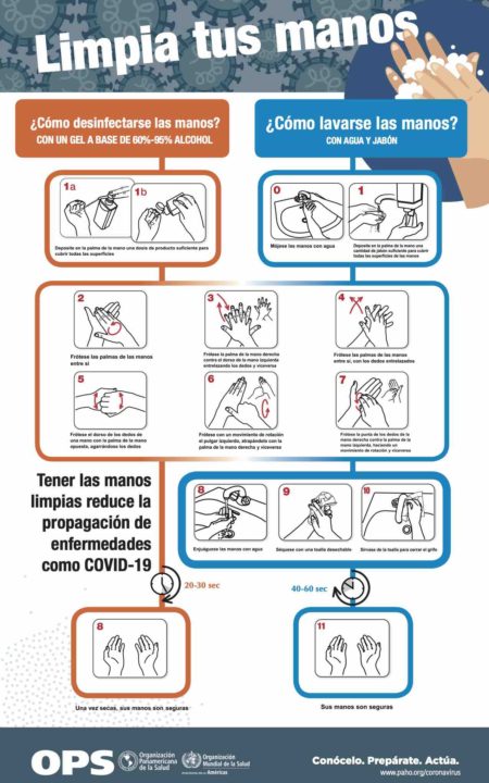 como-limpiarse-las-manos
